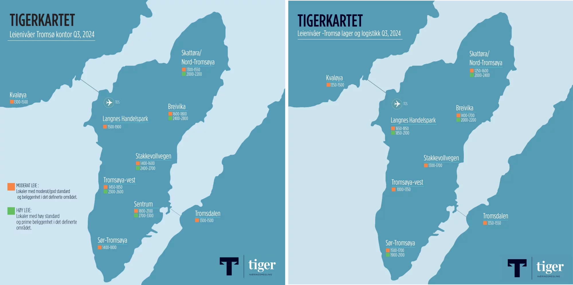 Tigerkartet Tromsø 2024