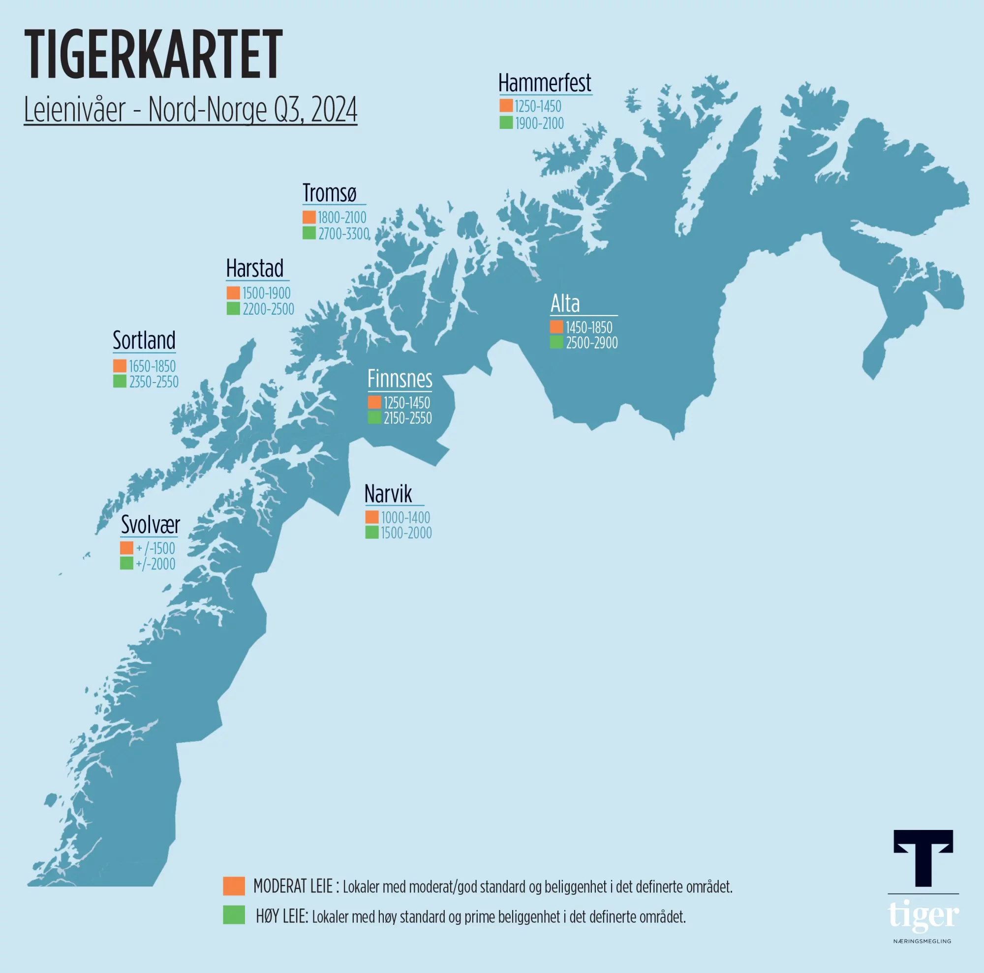 Tigerkartet Nord-Norge 2024